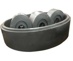 Raymond Mill Parts
