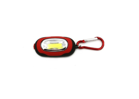 5 Compact COB LED Lights with High & Medium Brightness