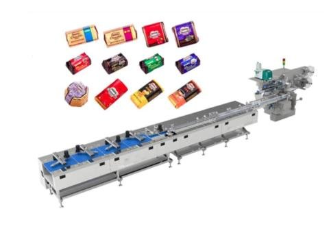 Chocolate Automatic Sorting Folding Packing Machine HTL-1000-Z360 - 2/2