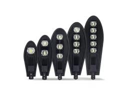 11 Proven Benefits of High Efficiency LED Street Light