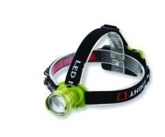 Headlamps