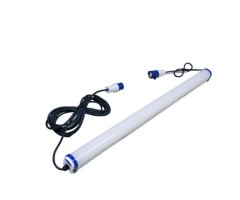 5 Smart Benefits of GO-Chain Tri-Proof LED Work Light
