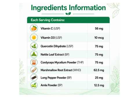 Respiro Capsules: 9 Powerful Benefits for Respiratory Health - 2/3