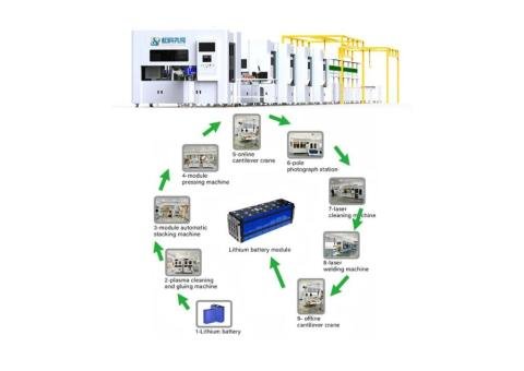 6ppm 8ppm 10ppm 12ppm 16PPM 24PPM Ess Battery Pack Assembly Line