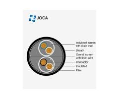 Shielded Instrumentation Cable (Paired / Triplex)