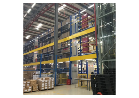 8 Powerful Mezzanine Rack Benefits for Warehouse Storage - 2/3