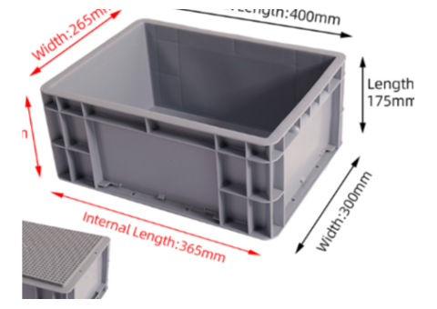 7 Powerful Benefits of the EU4316 Plastic Logistics Box - 1/5