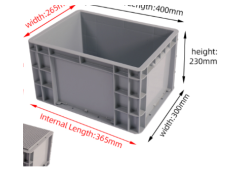 7 Powerful Benefits of the EU4322 Plastic Logistics Box - 1/5