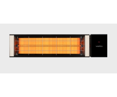 7 Powerful Benefits of the Nevada 2500W Carbon Heater
