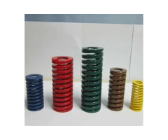 Disc Springs – High Load Capacity & Compact Design