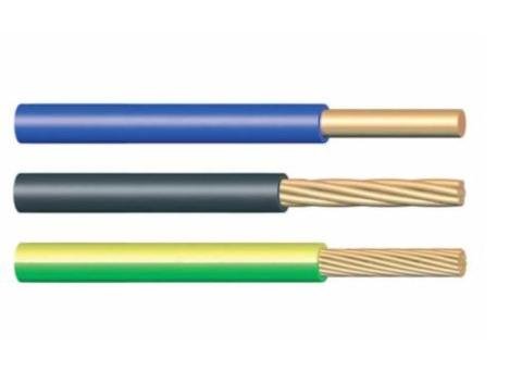 PVC Insulated & Sheathed Cable