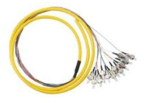 Single-Mode 12-Color Ribbon Optical Fiber Jumper Pigtail – Electrical Grade
