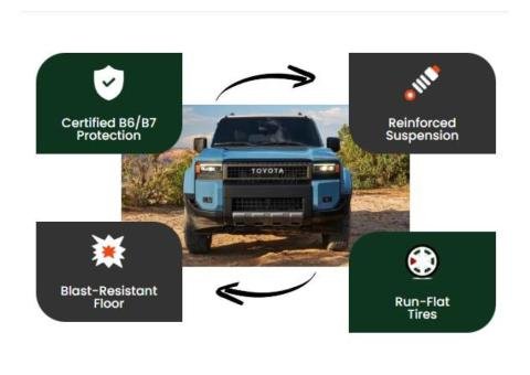 Armored Toyota Prado - 2/2