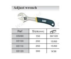 Adjustable Wrench