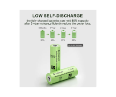 Powerful AA Ni-MH Batteries for Long-Lasting Performance