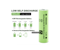 Long-Life AAA Ni-MH Batteries with Patented Safety Tech