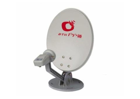 KU25 ANTENNA