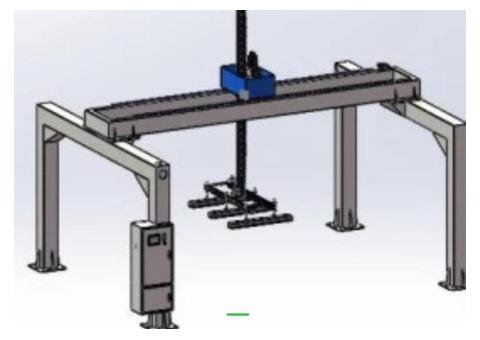 380V 50HZ Woodworking Machine Loading Gantry Feeder For Automation - 2/2